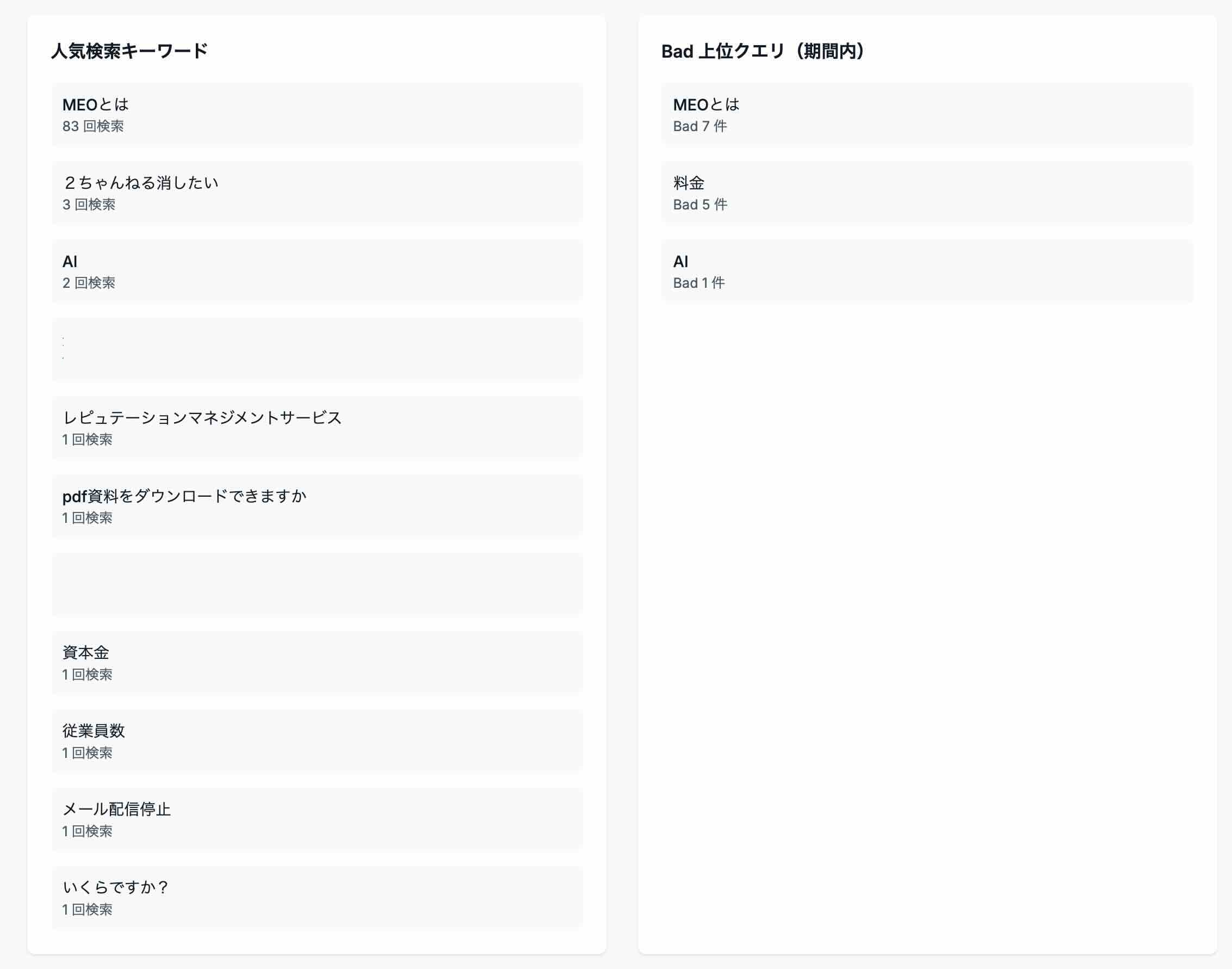 キーワード分析